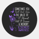 Search for dementia stickers Mental health policies