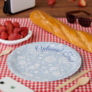Search for william morris plates Blue