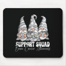 Search for typical mousepads Typically especially