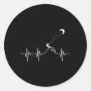 Search for kiteboard stickers Kiteboarding lessons