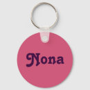 Search for nona Woman