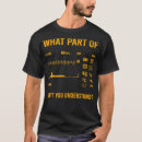 Search for cool company tshirts Coffeeshop