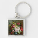 Search for emile key rings Private