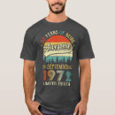 Search for deals tshirts Sales