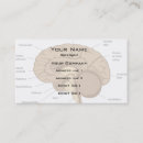 Search for brain neurology business cards Mental