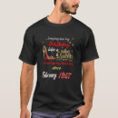 Search for 1957 mens tshirts February