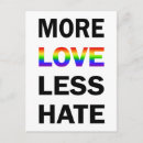 Search for hate vertical postcards Equality