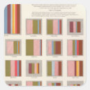 Search for lithographs stickers Statistical