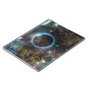 Search for nebulae photography Space