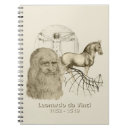 Search for da vinci notebooks Painter