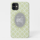Search for green vine iphone cases Pattern