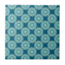 Search for aqua green tiles Geometric