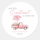 Search for vintage rose birthday stickers For kids