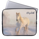 Search for gallop electronics Equestrian
