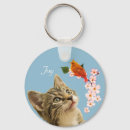 Search for red bird key rings Floral