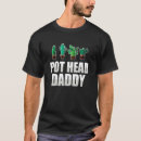 Search for cactus man clothing Plant