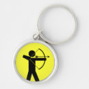 Search for aim key rings Archery