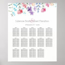 Search for 14 tables wedding seating charts Rustic