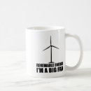 Search for environmentalism mugs Ecology