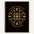 Search for chemistry notebooks Geek