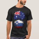 Search for slovenia tshirts Slovenian pride