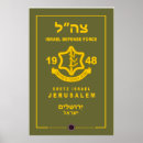 Search for force posters Israel