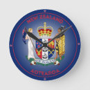 Search for kiwi art Patriotic