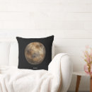 Search for mercury planet Space