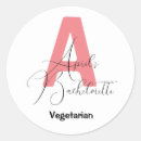 Search for bridesmaid proposal stickers Bachelorette party