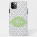 Search for moroccan quatrefoil iphone cases Modern