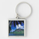 Search for french cooking key rings Moorea