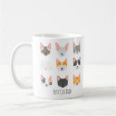 Search for cat parent mugs Feline