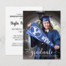 Search for 4x5 graduation invitations announcements Budget