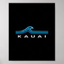 Search for vintage hawaii posters Nature