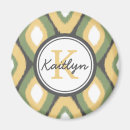 Search for diamond magnets Ikat