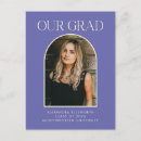 Search for periwinkle postcards Trendy