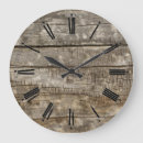 Search for roman numeral face clocks Modern