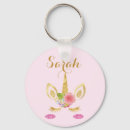 Search for wonder rounded key rings Beautiful