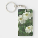 Search for along key rings Bloom