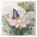 Search for lotus tiles Blue