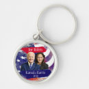 Search for joe key rings 2020