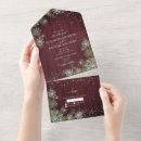 Search for burgundy and silver invitations Script