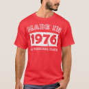 Search for part name tshirts Birthday