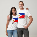 Search for archipelago clothing Philippines
