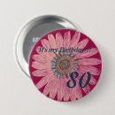 Search for 80th badges Pink