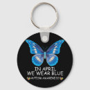 Search for april key rings Wear