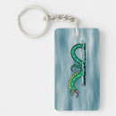 Search for sea serpent accessories Monster