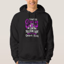 Search for smart hoodies Bit