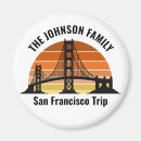 Search for san francisco magnets Sunset