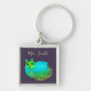 Search for fat cat key rings Cats